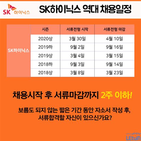 sk하이닉스 역대 채용 일정